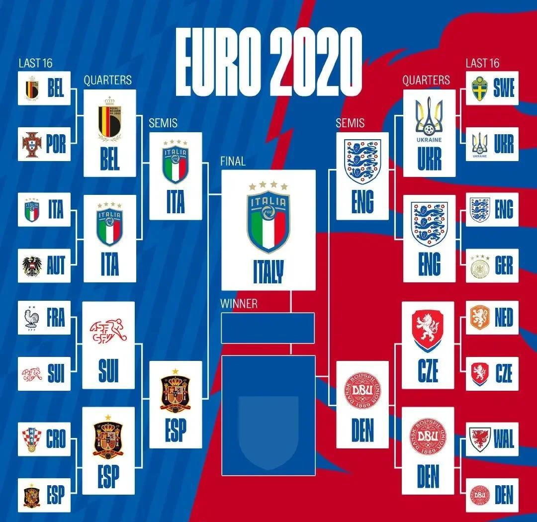 九游游戏中心-赛地聚焦——意大利杯集结日热度飙升，上海久事内部沟通，底气十足，高层口径保持一致-九游游戏中心